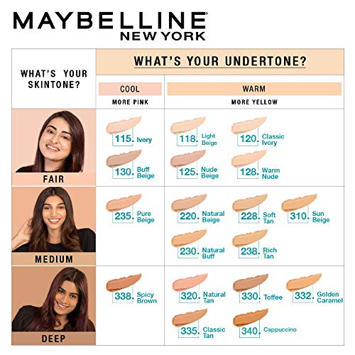 Maybelline Fit Me Matte Foundation - Image 4